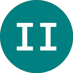 Logo da Ish Ibd26 $ Dis (ID26).