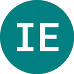 Logo da Imperial Energy (IEC).