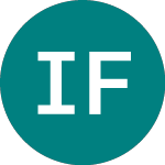 Logo da International Ferro Metals (IFL).