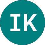 Logo da Inch Kenneth Kajang Rubber (IKK).
