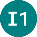 Logo da  (ILV1).