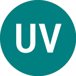 Logo da Usa Value Usd-d (IUVD).