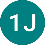 Logo da 1x Jd (JDX1).