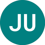 Logo da Jpm Us Eq Pi A (JEIA).