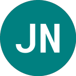 Logo da Jpm Nq Eq Pi A (JEQA).