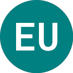 Logo da Eur Usi Etf (JEST).