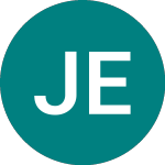 Logo da Jpm Eur Hy D (JEYE).