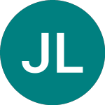 Logo da John Laing (JLG).