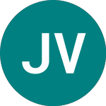 Logo da Jacques Vert (JQV).