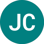 Logo da Jpm Chna Etf D (JRDC).