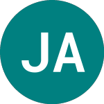 Logo da Jpm Apej Etf A (JREA).