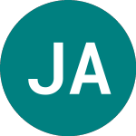 Logo da Jpm Acwi Rei D (JRWU).