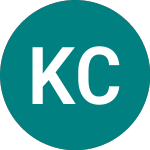 Logo da K3 Capital (K3C).