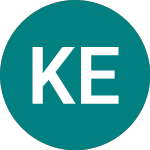 Logo da  (KEF).