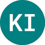 Logo da Keydata Income Vct (KIV2).