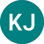 Logo da Kaspikz JSC (KSPI).