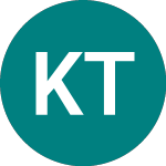 Logo da Knowledge Technology Solutions (KTS).