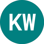 Logo da Kennedy Wilson (KWE).