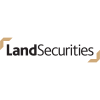 Cotação Land Securities