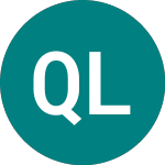 Logo da Qic Ltd.perp (LC14).