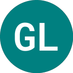 Logo da Gx Litbattery (LITG).
