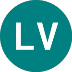 Logo da Limelight Vct (LLT).