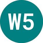 Logo da Wt 5x S Eur L$ (LUD5).
