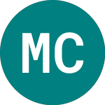 Logo da Morgan Crucible (MGCR).