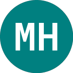 Logo da Medical House (MLHA).