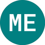Logo da Medal Entertainment & Media (MME).
