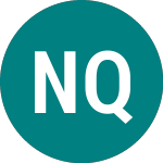 Logo da Nba Quantum (NAQ).