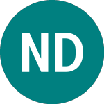 Logo da Nb Distressed Debt Inves... (NBDD).