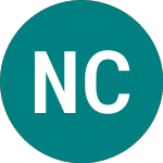 Logo da New Century Aim Vct (NCA).