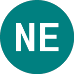 Logo da New Energy 1 W (NEOW).