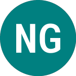 Logo da Network Group (NGH).