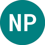 Logo da Nautical Petroleum (NPE).