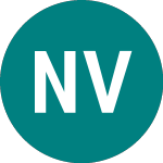 Logo da Northern Venture Trust (NVTC).