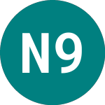 Logo da Nat.west 9%pf (NWBD).