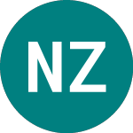 Logo da Net Zero Infrastructure (NZI).
