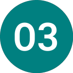 Logo da  (OCV3).