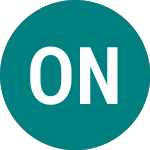 Logo da Oxford Nutrascience (ONG).