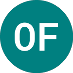 Logo da Off-plan Fund (OPF).