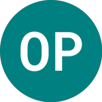 Logo da Ocean Power Technologies (OPT).