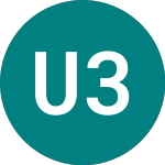 Logo da Ukraine 31 S (ORC2).