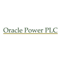 Logo da Oracle Power (ORCP).