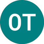 Logo da Oxford Technology 3 Vent... (OTT).