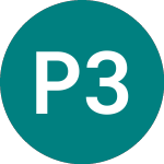 Logo da Palantir 3xl � (PAL3).
