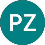 Logo da Pcgh Zdp (PGHZ).