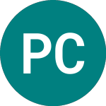 Logo da Plastics Capital (PLA).