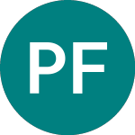 Logo da Potential Finance (POT).
